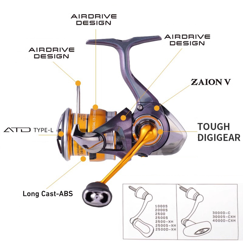 DAIWA 24 REGAL LT 1000S ~ 4000 - Daiwa Reel Fuego 리뷰 및 가격