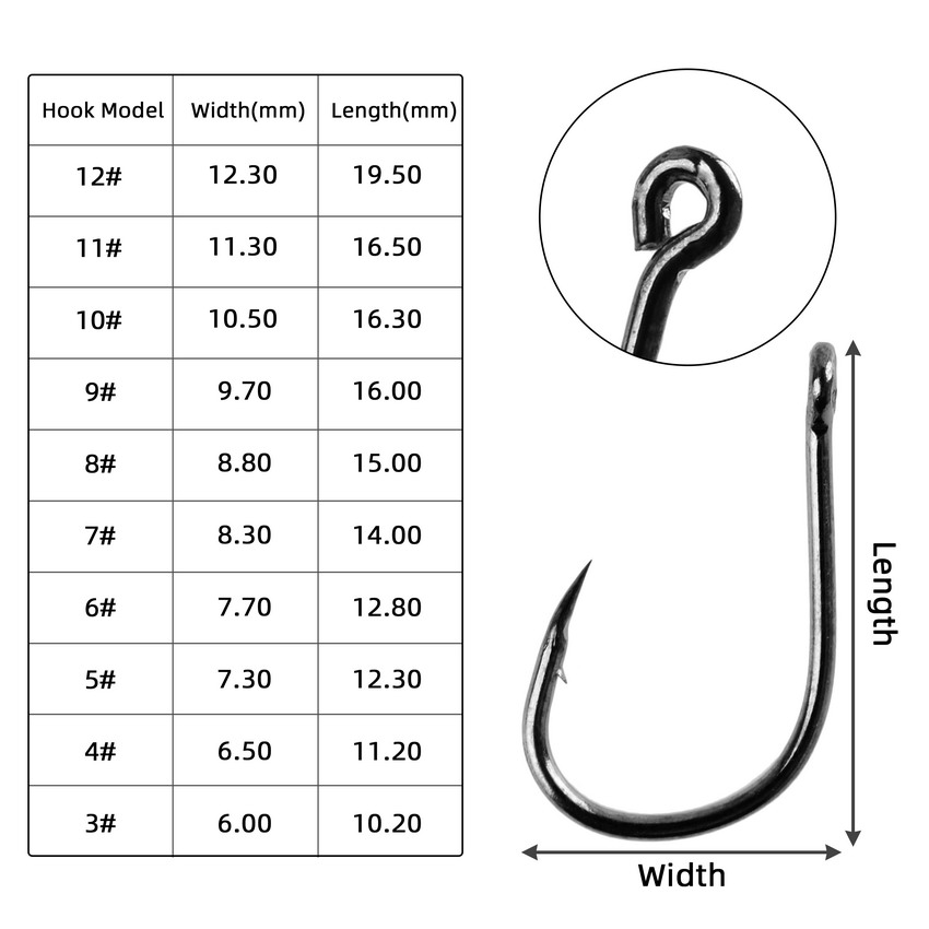 낚시 후크 세트 키트 믹스 3 #-12 #10 크기 송 - Fishing Hook Assortment 리뷰 및 가격